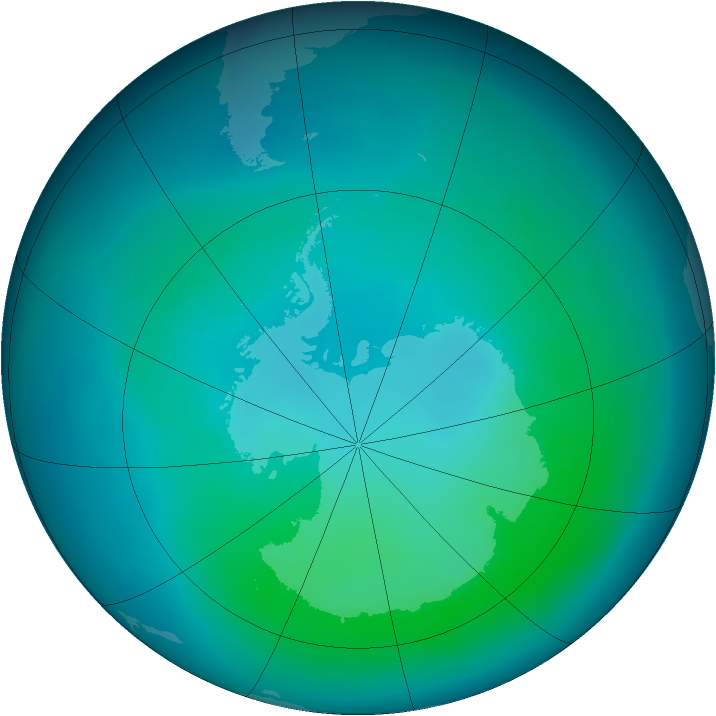 Antarctic ozone map for February 2008